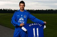 Kevin Mirallas Poster Z1G702568