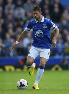 Kevin Mirallas Poster Z1G702569