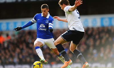 Kevin Mirallas Poster Z1G702570