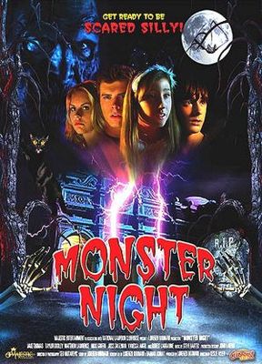 Monster Night movie poster (2006) Mouse Pad MOV_039fdc9e