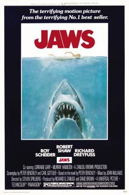 Jaws movie poster (1975) Poster MOV_04c15a8a