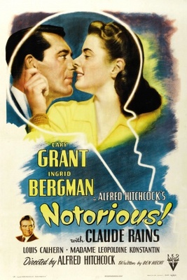 Notorious movie poster (1946) calendar