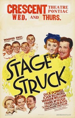 Stage Struck movie poster (1936) poster