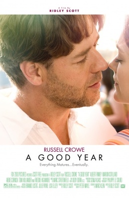 A Good Year movie poster (2006) calendar