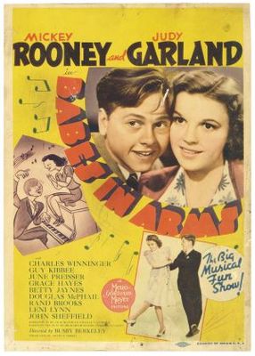 Babes in Arms movie poster (1939) poster
