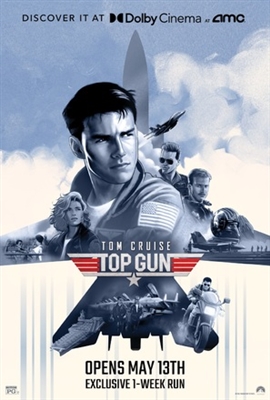 Top Gun movie posters (1986) Mouse Pad MOV_1820325