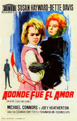 Where Love Has Gone movie posters (1964) poster