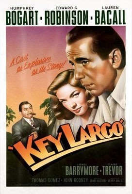 Key Largo movie poster (1948) Poster MOV_1b426d35