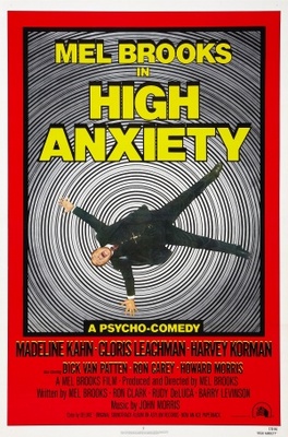 High Anxiety movie poster (1977) calendar