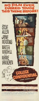 College Confidential movie poster (1960) calendar