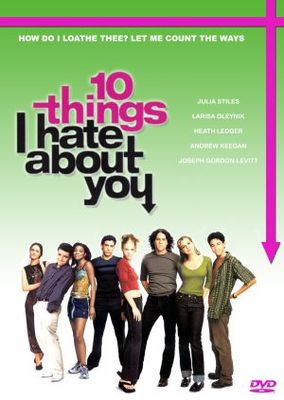 10 Things I Hate About You movie poster (1999) Mouse Pad MOV_2554478f
