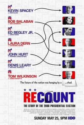 Recount movie poster (2008) mouse pad