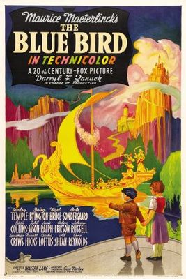 The Blue Bird movie poster (1940) mug