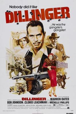 Dillinger movie poster (1973) calendar
