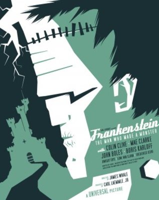 Frankenstein movie poster (1931) Poster MOV_3743260f