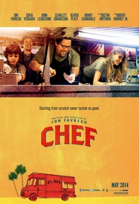 Chef movie poster (2014) mug #MOV_44bbd286