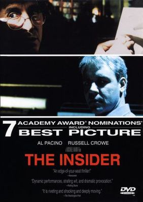 The Insider movie poster (1999) calendar