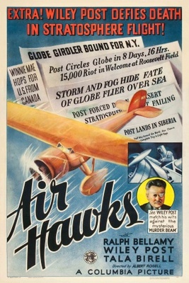 Air Hawks movie poster (1935) Poster MOV_51a160cb