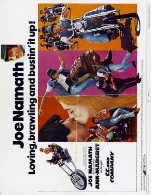 C.C. and Company movie poster (1970) poster