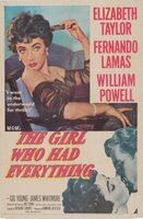 The Girl Who Had Everything movie poster (1953) Poster MOV_58a9f71b