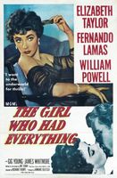 The Girl Who Had Everything movie poster (1953) Sweatshirt #629777