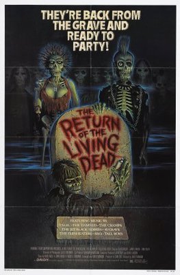 The Return of the Living Dead movie poster (1985) Poster MOV_5a5b4b8c