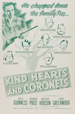 Kind Hearts and Coronets movie poster (1949) Poster MOV_5b151ba2