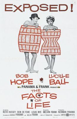 The Facts of Life movie poster (1960) poster