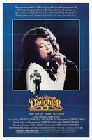 Coal Miner's Daughter movie poster (1980) Poster MOV_61eb0687