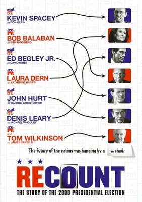 Recount movie poster (2008) mug