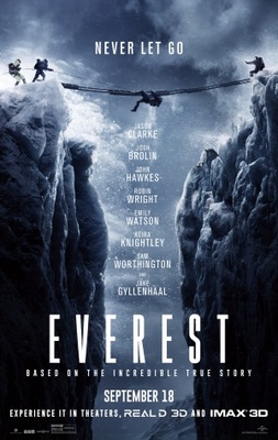 Everest movie poster (2015) mug #MOV_63038543
