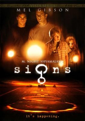 Signs movie poster (2002) Poster MOV_64875aa4
