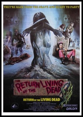 The Return of the Living Dead movie poster (1985) Poster MOV_72d08d80