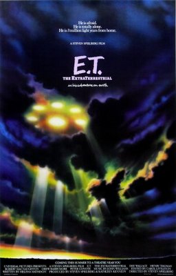 E.T.: The Extra-Terrestrial movie poster (1982) Poster MOV_76b780a5