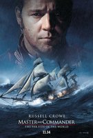 Master and Commander: The Far Side of the World movie poster (2003) mug #MOV_782a0cc7