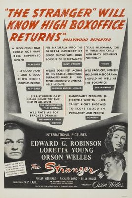 The Stranger movie poster (1946) Poster MOV_8176c28f