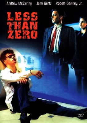 Less Than Zero movie poster (1987) poster