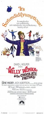 Willy Wonka & the Chocolate Factory movie poster (1971) Sweatshirt
