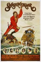 Swashbuckler movie poster (1976) Poster MOV_85c4fa24