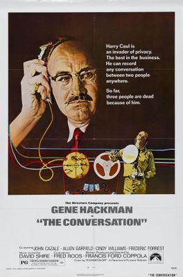 The Conversation movie poster (1974) poster