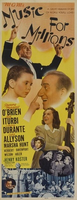 Music for Millions movie poster (1944) poster