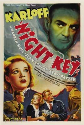 Night Key movie poster (1937) Mouse Pad MOV_8937b0f4