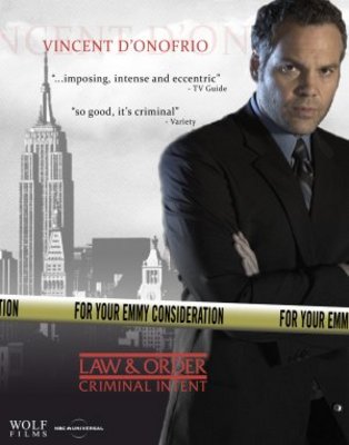 Law & Order: Criminal Intent movie poster (2001) calendar