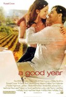 A Good Year movie poster (2006) Poster MOV_8bd21351
