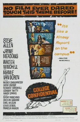 College Confidential movie poster (1960) poster