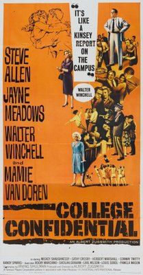 College Confidential movie poster (1960) calendar