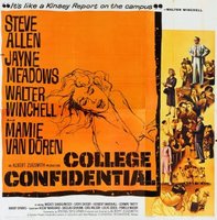 College Confidential movie poster (1960) Poster MOV_a0e88703