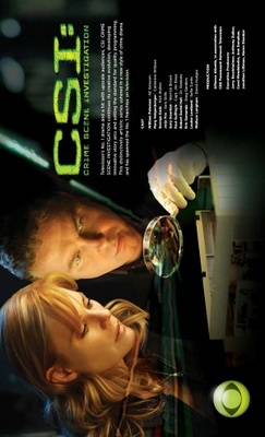 CSI: Crime Scene Investigation movie poster (2000) mouse pad