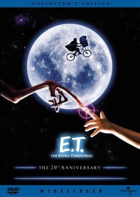 E.T.: The Extra-Terrestrial movie poster (1982) Mouse Pad MOV_a340e257