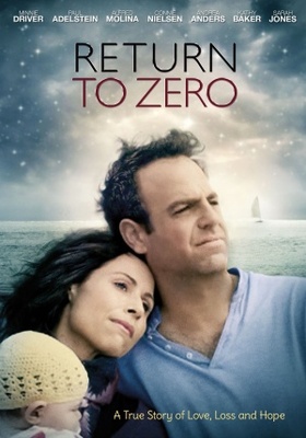 Return to Zero movie poster (2013) Poster MOV_a6d73ce3